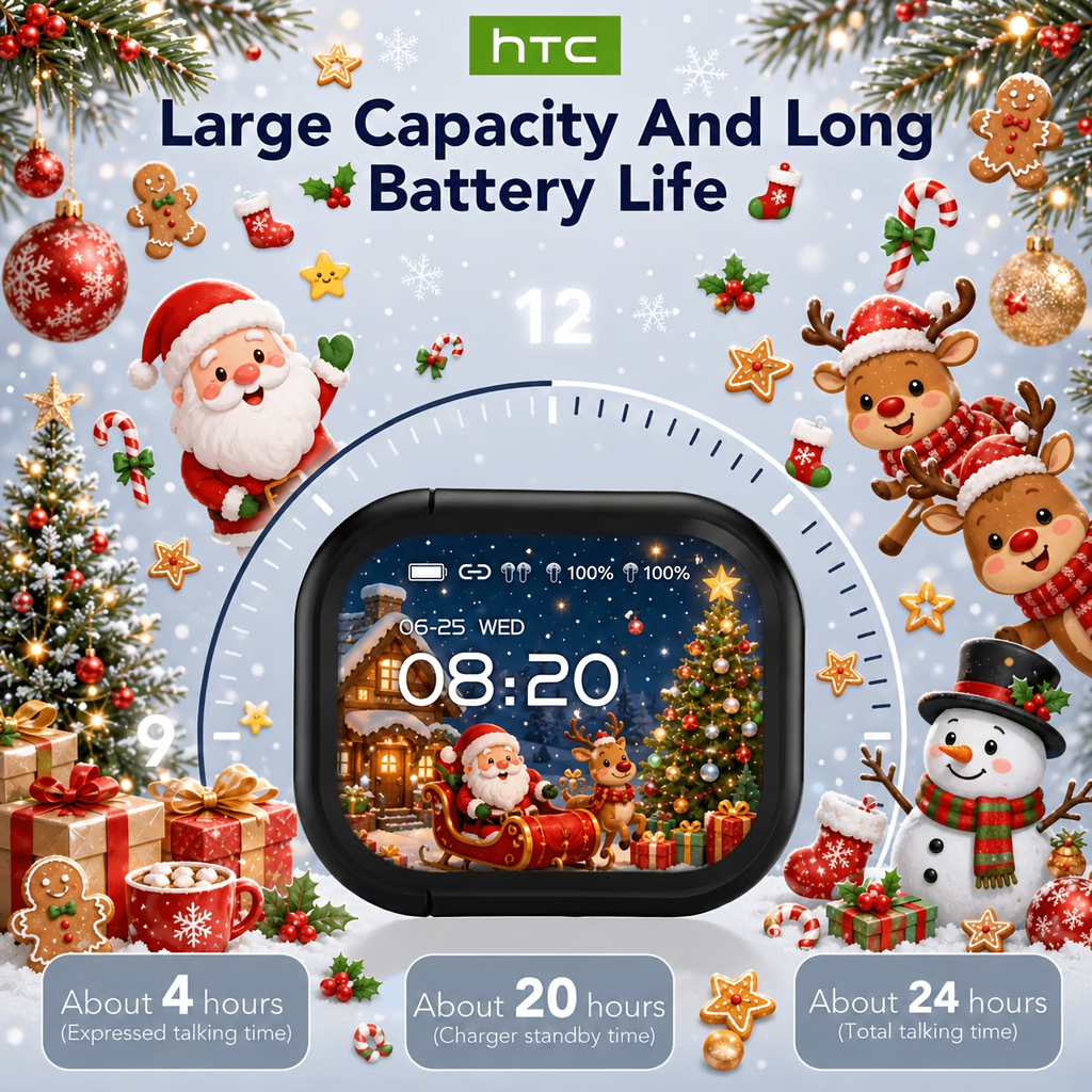 HTC NE20 - image 2